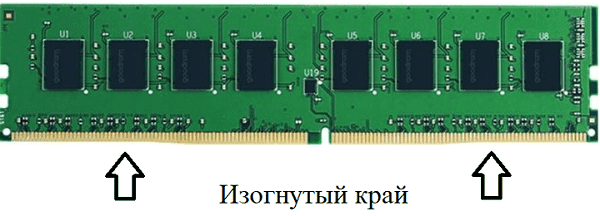DDR4 изогнутый край модуля