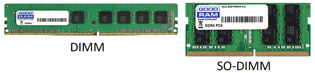Модули оперативной памяти DIMM и SO-DIMM
